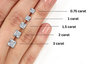 Pendentif Zircon Princesse en or blanc 10 kt avec zircon, vue 3